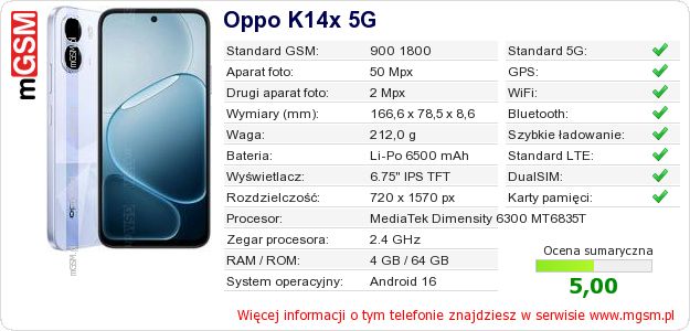 Dane telefonu Oppo K14x 5G Dane telefonu Oppo K14x 5G