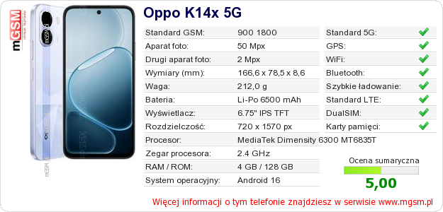 Dane telefonu Oppo K14x 5G