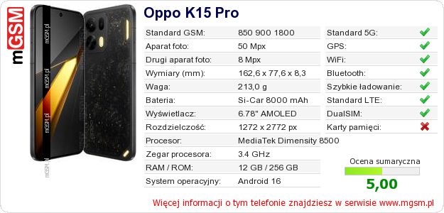 Dane telefonu Oppo K15 Pro Dane telefonu Oppo K15 Pro