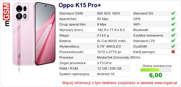 Dane telefonu Oppo K15 Pro+