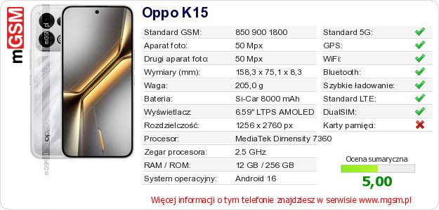 Dane telefonu Oppo K15