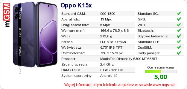 Dane telefonu Oppo K15x Dane telefonu Oppo K15x