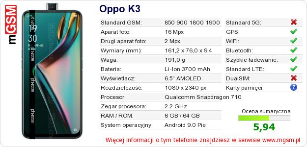 Dane telefonu Oppo K3 Dane telefonu Oppo K3