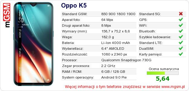 Dane telefonu Oppo K5 Dane telefonu Oppo K5