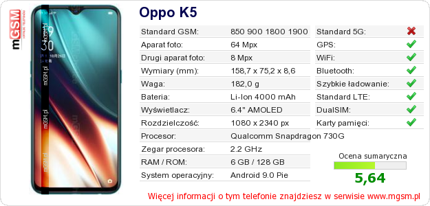 Dane telefonu Oppo K5