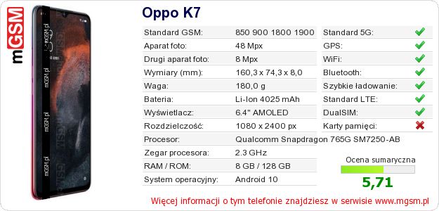 Dane telefonu Oppo K7
