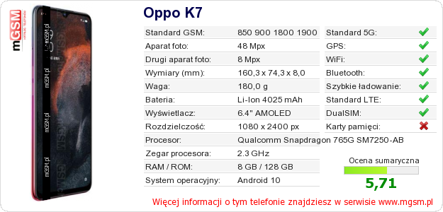 Dane telefonu Oppo K7