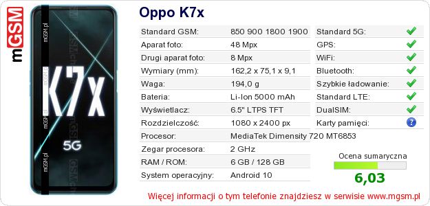 Dane telefonu Oppo K7x