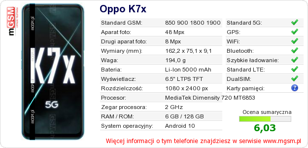 Dane telefonu Oppo K7x
