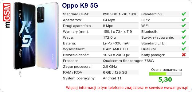 Dane telefonu Oppo K9 5G Dane telefonu Oppo K9 5G