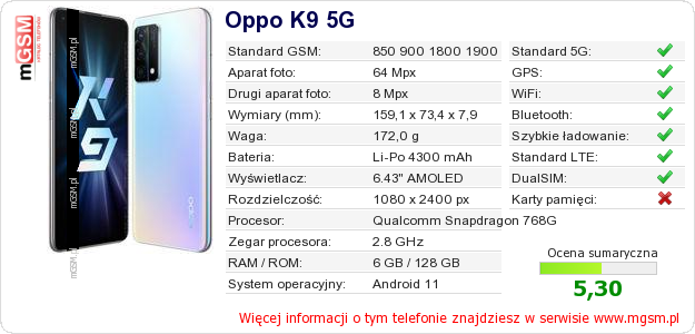 Dane telefonu Oppo K9 5G Dane telefonu Oppo K9 5G