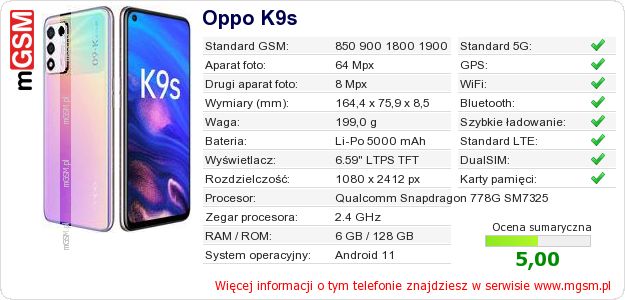 Dane telefonu Oppo K9s