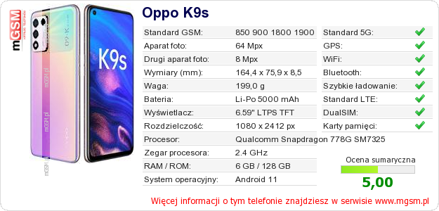 Dane telefonu Oppo K9s