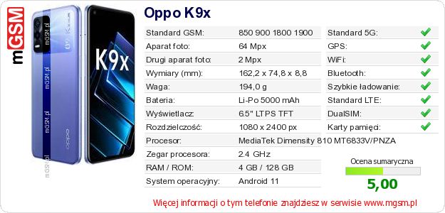 Dane telefonu Oppo K9x Dane telefonu Oppo K9x