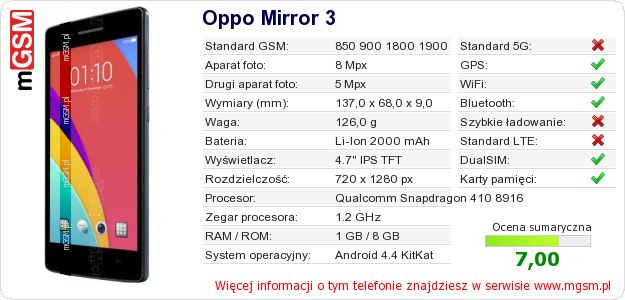 Dane telefonu Oppo Mirror 3