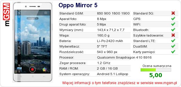 Dane telefonu Oppo Mirror 5 Dane telefonu Oppo Mirror 5