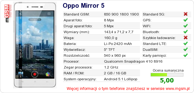 Dane telefonu Oppo Mirror 5