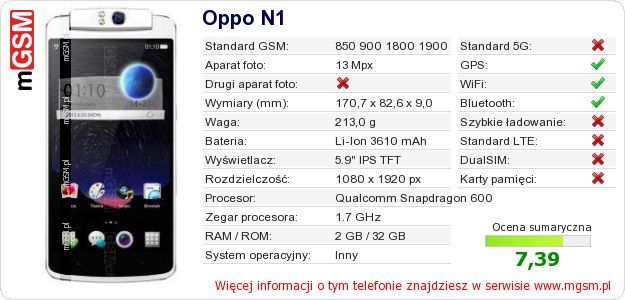 Dane telefonu Oppo N1 Dane telefonu Oppo N1
