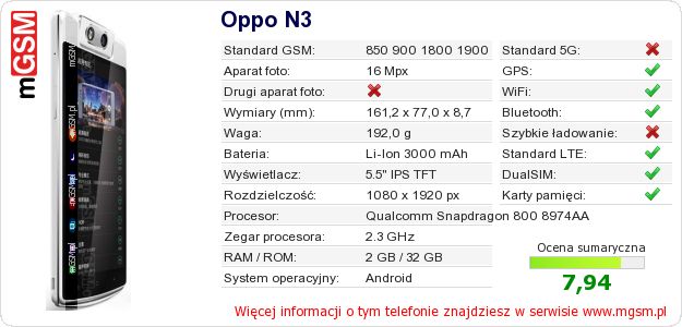 Dane telefonu Oppo N3