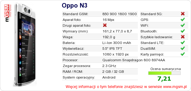 Dane telefonu Oppo N3