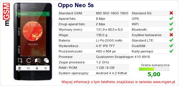 Dane telefonu Oppo Neo 5s