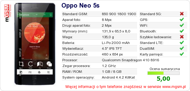 Dane telefonu Oppo Neo 5s