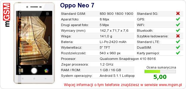 Dane telefonu Oppo Neo 7 Dane telefonu Oppo Neo 7