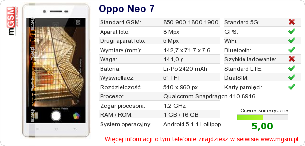 Dane telefonu Oppo Neo 7 Dane telefonu Oppo Neo 7
