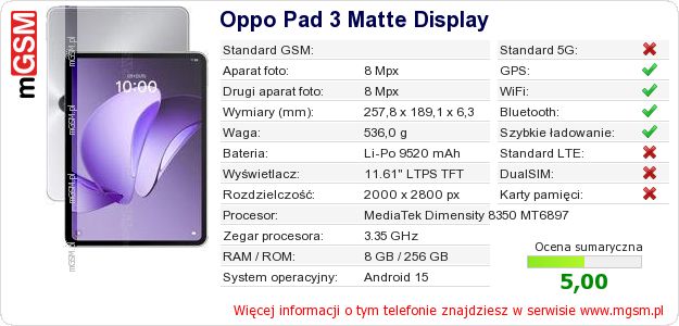 Dane telefonu Oppo Pad 3 Matte Display