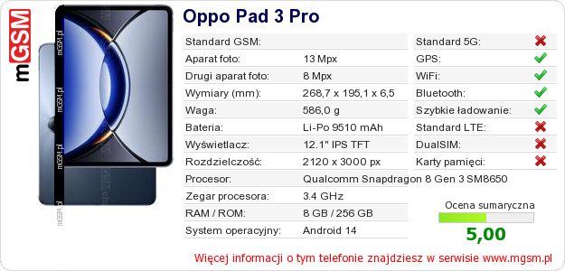 Dane telefonu Oppo Pad 3 Pro Dane telefonu Oppo Pad 3 Pro