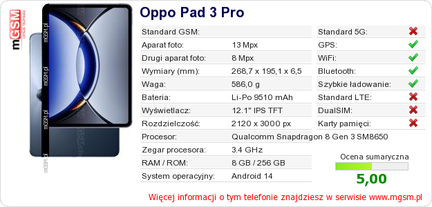 Dane telefonu Oppo Pad 3 Pro