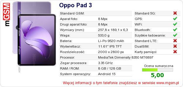 Dane telefonu Oppo Pad 3