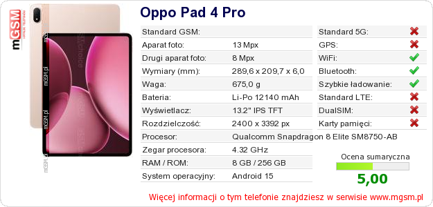 Dane telefonu Oppo Pad 4 Pro