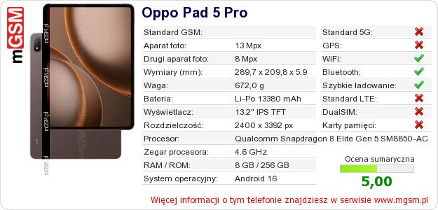 Dane telefonu Oppo Pad 5 Pro Dane telefonu Oppo Pad 5 Pro