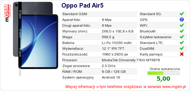 Dane telefonu Oppo Pad Air5