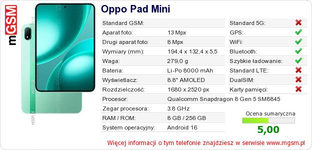 Dane telefonu Oppo Pad Mini Dane telefonu Oppo Pad Mini
