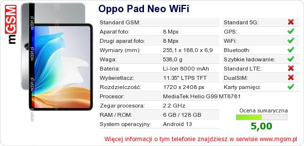 Dane telefonu Oppo Pad Neo WiFi