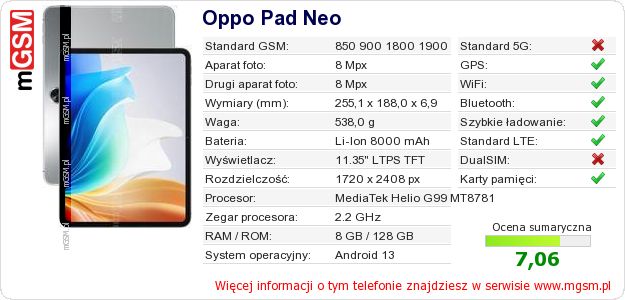 Dane telefonu Oppo Pad Neo Dane telefonu Oppo Pad Neo