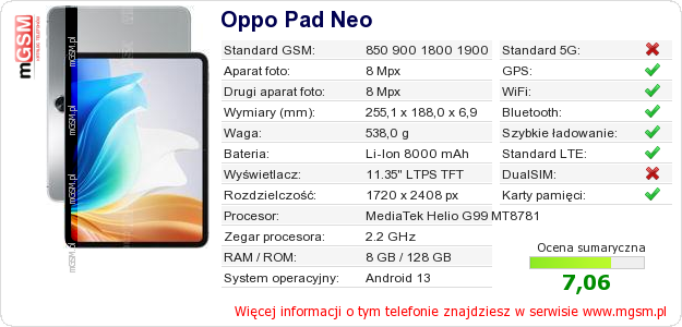 Dane telefonu Oppo Pad Neo