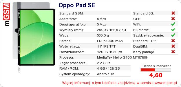 Dane telefonu Oppo Pad SE