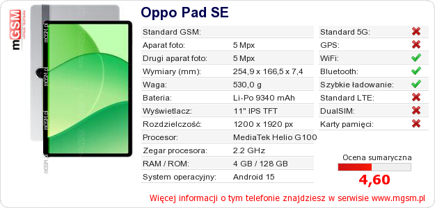 Dane telefonu Oppo Pad SE
