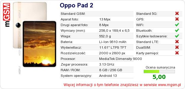 Dane telefonu Oppo Pad 2