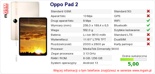 Dane telefonu Oppo Pad 2
