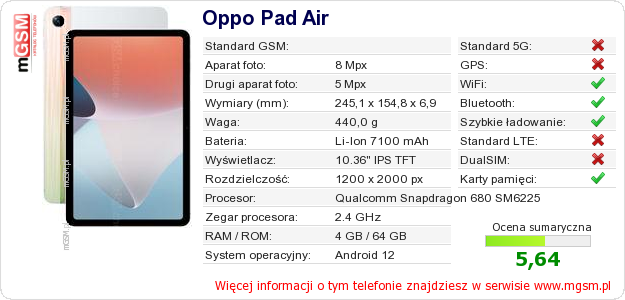 Dane telefonu Oppo Pad Air Dane telefonu Oppo Pad Air