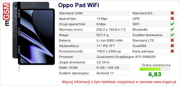Dane telefonu Oppo Pad WiFi