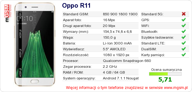 Dane telefonu Oppo R11