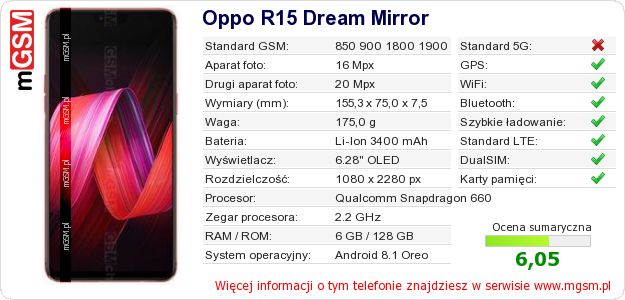 Dane telefonu Oppo R15 Dream Mirror