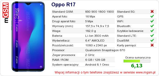 Dane telefonu Oppo R17
