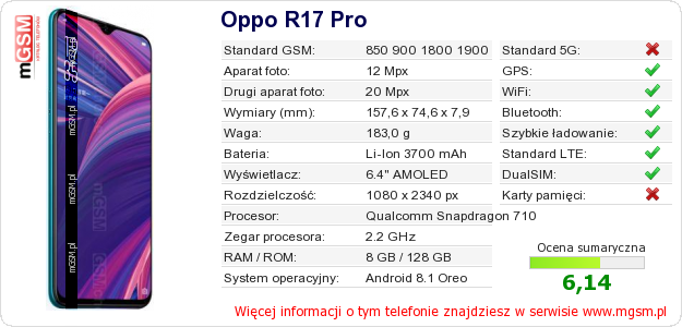 Dane telefonu Oppo R17 Pro