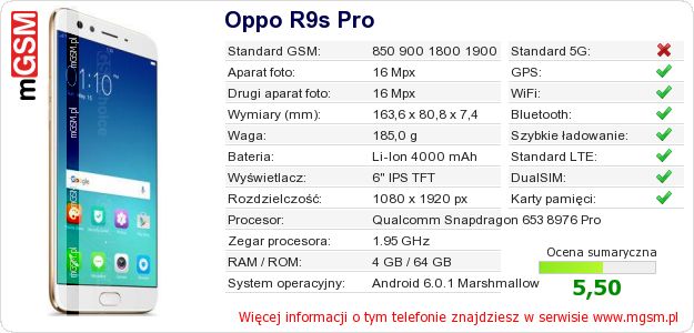 Dane telefonu Oppo R9s Pro Dane telefonu Oppo R9s Pro